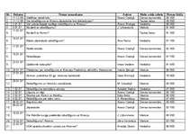 Referāts 'Laikraksta "Diena” konstruētā realitāte par robežlīguma parakstīšanu ar Krieviju', 5.