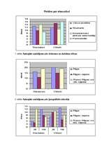 Referāts 'Laikraksta "Diena” konstruētā realitāte par robežlīguma parakstīšanu ar Krieviju', 14.