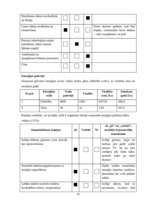 Referāts 'Vides pārvaldība Dvietes pagastā', 10.