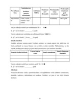 Referāts 'Vides pārvaldība Dvietes pagastā', 12.