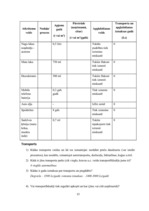 Referāts 'Vides pārvaldība Dvietes pagastā', 13.