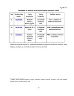 Referāts 'Vides pārvaldība Dvietes pagastā', 25.