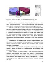 Referāts 'Sociālā darbinieka profesijas prestižs Rīgā', 17.