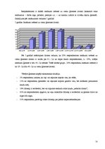 Referāts 'Sociālā darbinieka profesijas prestižs Rīgā', 50.
