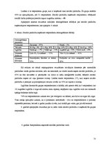 Referāts 'Sociālā darbinieka profesijas prestižs Rīgā', 53.