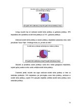 Referāts 'Sociālā darbinieka profesijas prestižs Rīgā', 58.