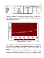 Referāts 'Latvijas ekonomiskā drošība globālajā tirgū', 6.