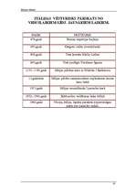 Referāts 'Itālija', 18.