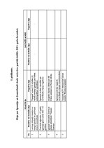 Referāts 'Sociālās tuvības teorija: ziņu plūsma no Igaunijas un Jaunzēlandes ziņu portālos', 1.