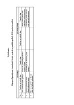 Referāts 'Sociālās tuvības teorija: ziņu plūsma no Igaunijas un Jaunzēlandes ziņu portālos', 2.