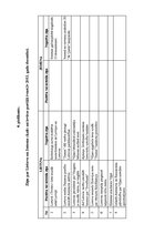 Referāts 'Sociālās tuvības teorija: ziņu plūsma no Igaunijas un Jaunzēlandes ziņu portālos', 4.