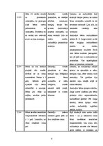 Prakses atskaite 'Prakses atskaite pirmsskolā', 4.