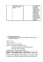 Prakses atskaite 'Prakses atskaite pirmsskolā', 9.