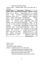 Prakses atskaite 'Prakses atskaite pirmsskolā', 13.