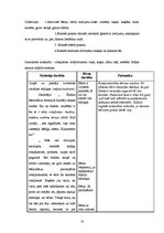 Prakses atskaite 'Prakses atskaite pirmsskolā', 18.