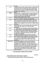 Prakses atskaite 'Prakses atskaite pirmsskolā', 29.