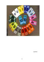 Prakses atskaite 'Prakses atskaite pirmsskolā', 31.