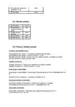 Biznesa plāns 'Arhitektūras firma "Saules nami"', 14.