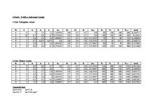 Paraugs 'Elektriskās mašīnas, trīsfāžu sinhronais dzinējs', 5.