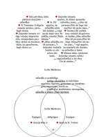 Referāts 'Mīlestība', 19.