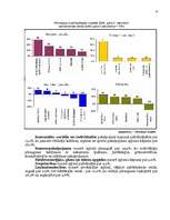 Referāts 'Iekšzemes kopprodukts', 5.