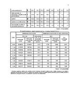 Referāts 'Iekšzemes kopprodukts', 7.