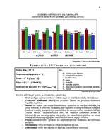 Referāts 'Iekšzemes kopprodukts', 9.