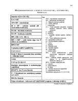 Referāts 'Iekšzemes kopprodukts', 11.