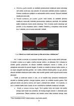 Diplomdarbs 'Hipotekārā kreditēšana Latvijā un ārzemēs pasaules finanšu krīzes apstākļos', 16.