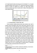 Diplomdarbs 'Hipotekārā kreditēšana Latvijā un ārzemēs pasaules finanšu krīzes apstākļos', 31.
