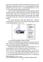 Diplomdarbs 'Hipotekārā kreditēšana Latvijā un ārzemēs pasaules finanšu krīzes apstākļos', 48.