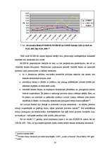 Diplomdarbs 'Hipotekārā kreditēšana Latvijā un ārzemēs pasaules finanšu krīzes apstākļos', 56.