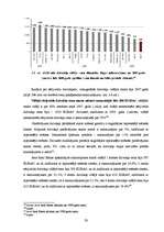 Diplomdarbs 'Hipotekārā kreditēšana Latvijā un ārzemēs pasaules finanšu krīzes apstākļos', 59.