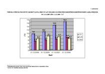 Diplomdarbs 'Hipotekārā kreditēšana Latvijā un ārzemēs pasaules finanšu krīzes apstākļos', 93.