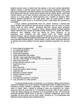 Referāts 'Cilvēku attieksme pret homeopātiju', 30.