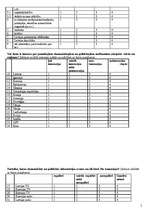 Konspekts 'Latvijas sabiedrības politiskā un ekonomiskā kultūra mūsdienās. Anketa', 5.