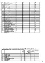 Konspekts 'Latvijas sabiedrības politiskā un ekonomiskā kultūra mūsdienās. Anketa', 6.