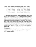 Konspekts 'Vides faktoru vērtējums ar ekoloģiskajām skalām', 4.