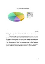 Referāts 'Pozitīvās domāšanas loma cilvēku dzīvē', 22.