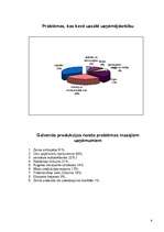 Referāts 'Mazo un vidējo uzņēmumu raksturojums Latvijā', 6.