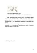 Diplomdarbs 'Automobiļu bremzes', 23.