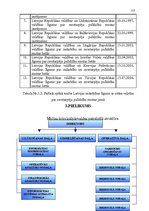 Diplomdarbs 'Starptautiskā sadarbība cīņā ar noziedzību un tās problēmu tiesiskais regulējums', 113.