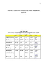 Diplomdarbs 'Starptautiskā sadarbība cīņā ar noziedzību un tās problēmu tiesiskais regulējums', 115.