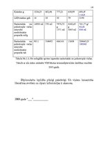 Diplomdarbs 'Starptautiskā sadarbība cīņā ar noziedzību un tās problēmu tiesiskais regulējums', 116.