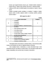 Referāts 'SIA "PBLC" vadīšana mainīgās ārējās vides apstākļos', 19.