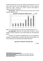 Referāts 'SIA "PBLC" vadīšana mainīgās ārējās vides apstākļos', 21.