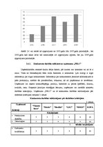 Referāts 'SIA "PBLC" vadīšana mainīgās ārējās vides apstākļos', 22.