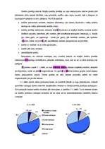 Konspekts 'Banku riski', 22.