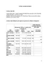 Referāts 'Ceļu būve Latvijā', 11.