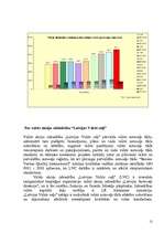 Referāts 'Ceļu būve Latvijā', 12.